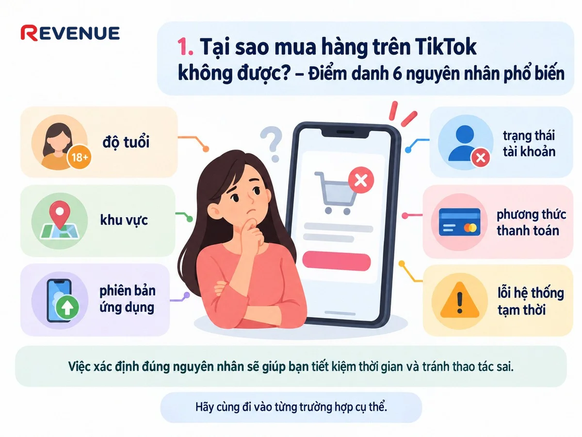 Xác định đúng nguyên nhân sẽ giúp tiết kiệm thời gian – 1. Tại sao mua hàng trên TikTok không được? – Điểm danh 6 nguyên nhân phổ biến