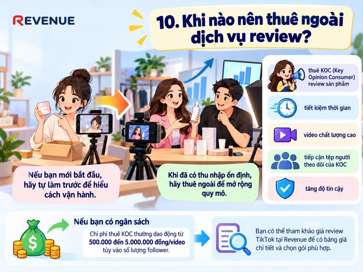 10. Khi nào nên thuê ngoài dịch vụ review?