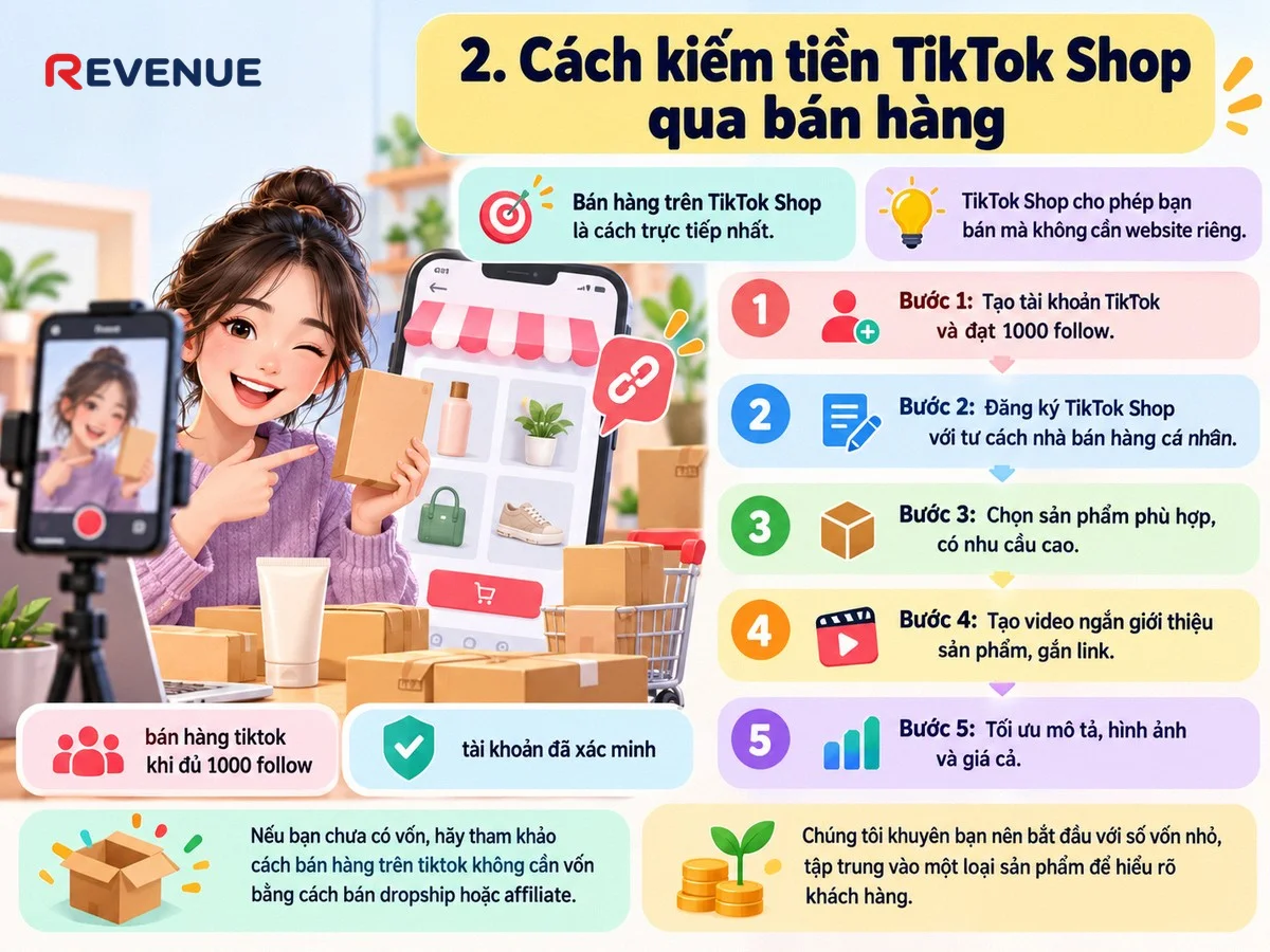 2. Cách kiếm tiền TikTok Shop qua bán hàng