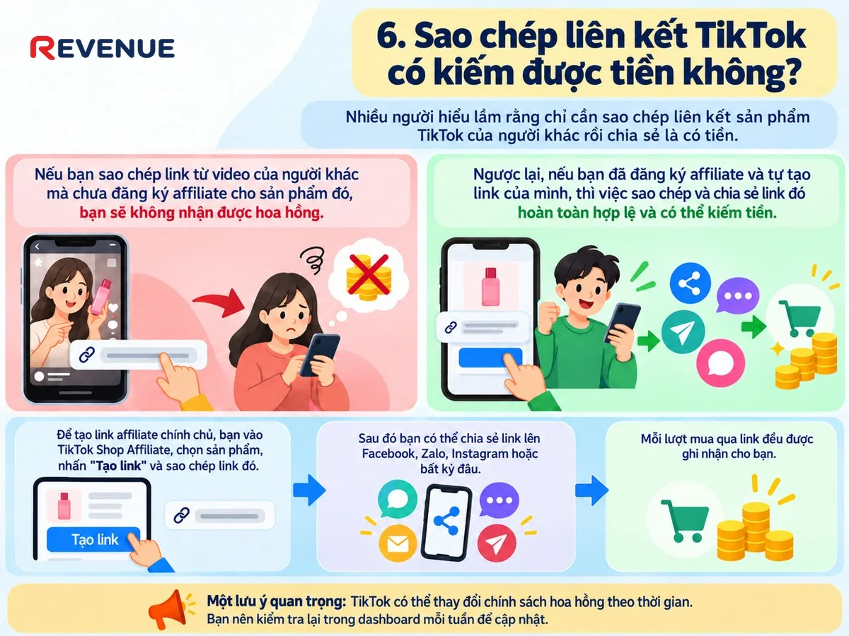 6. Sao chép liên kết TikTok có kiếm được tiền không?