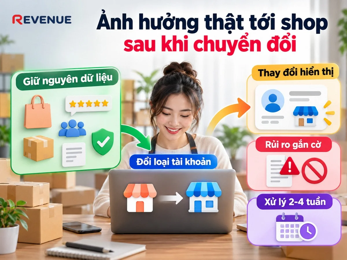 Ảnh hưởng thật tới shop sau khi chuyển đổi khiến nhiều chủ shop lo nhất và bị đồn sai nhiều nhất