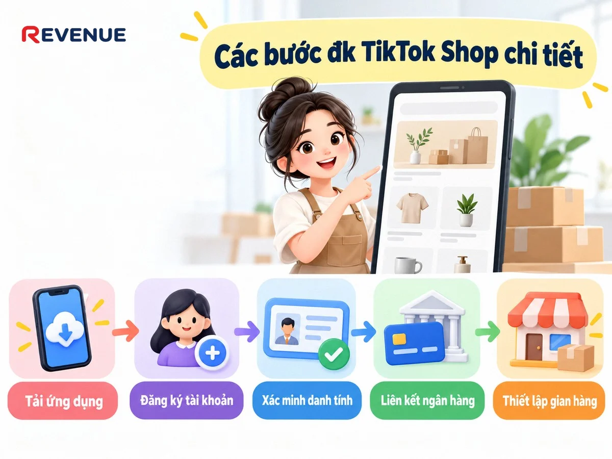 Các bước đk TikTok Shop chi tiết với 5 bước cơ bản trên điện thoại hoặc máy tính