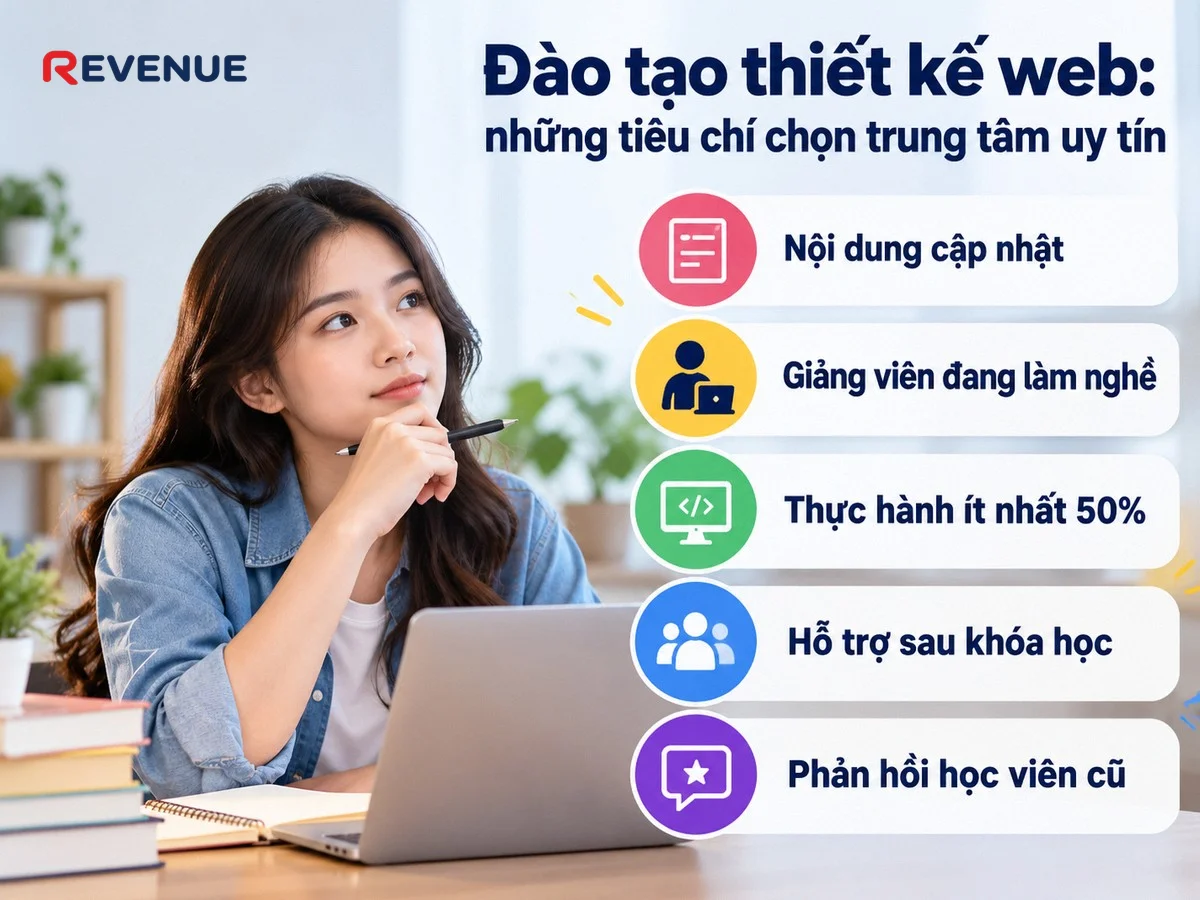 Đào tạo thiết kế web: những tiêu chí chọn trung tâm uy tín giữa thị trường sôi động