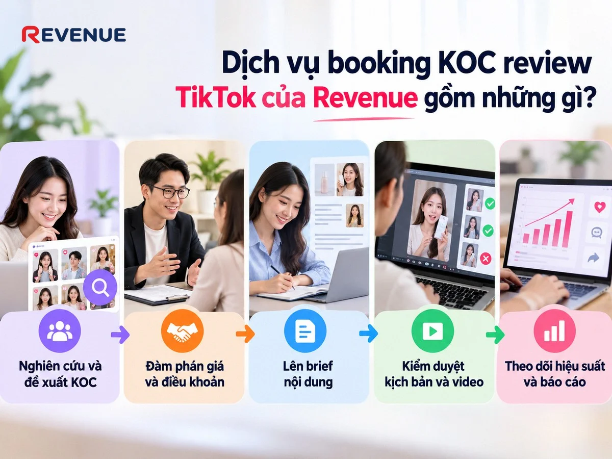 Dịch vụ booking KOC review TikTok của Revenue gồm những gì với quy trình trọn gói từ chọn lọc đến bàn giao video