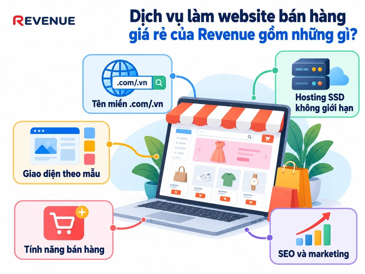 Dịch vụ làm website bán hàng giá rẻ của Revenue gồm những gì với gói trọn gói tối ưu trải nghiệm người dùng