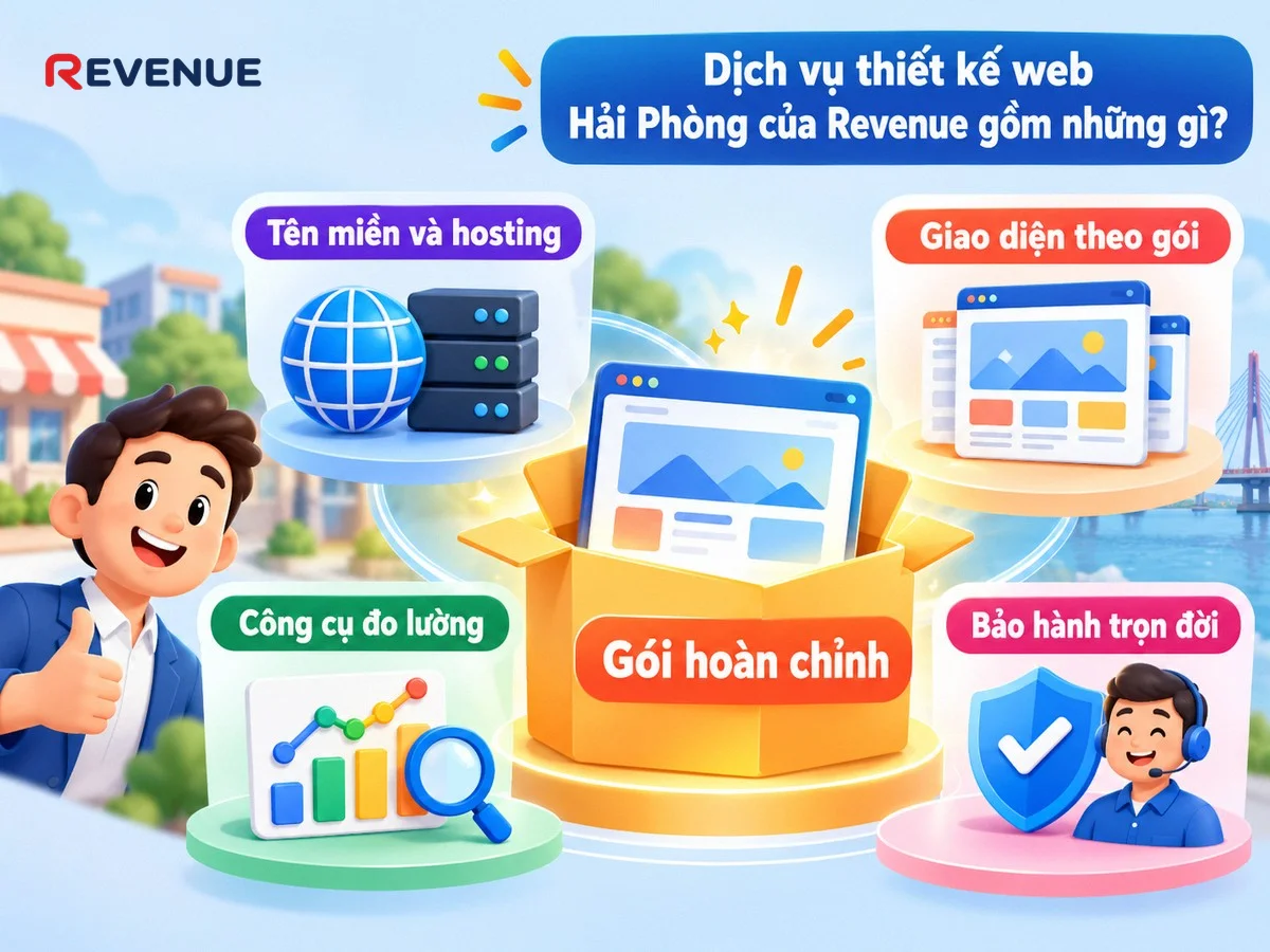 Dịch vụ thiết kế web Hải Phòng của Revenue gồm những gì với gói tên miền, hosting và giao diện hoàn chỉnh