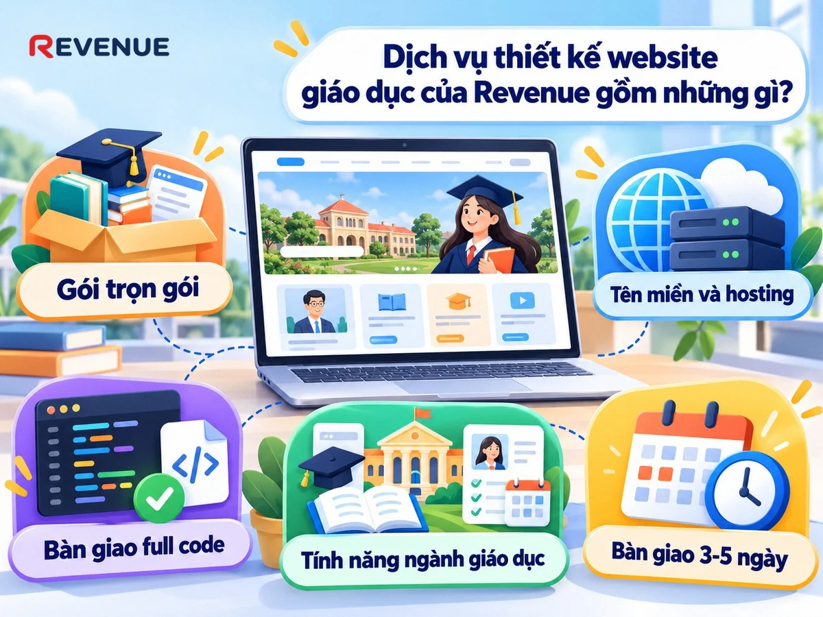 Dịch vụ thiết kế website giáo dục của Revenue gồm những gì với gói trọn gói từ tên miền đến hosting