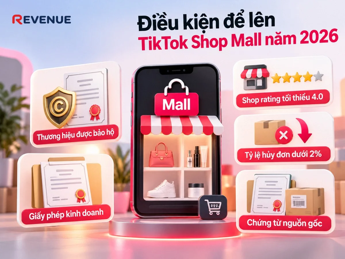 Điều kiện để lên TikTok Shop Mall năm 2026 với yêu cầu về thương hiệu và giấy tờ pháp lý
