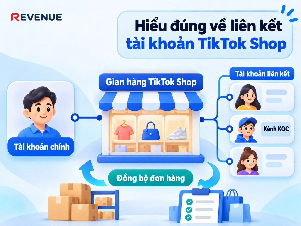 Hiểu đúng về liên kết tài khoản TikTok Shop giữa tài khoản chính và tài khoản liên kết