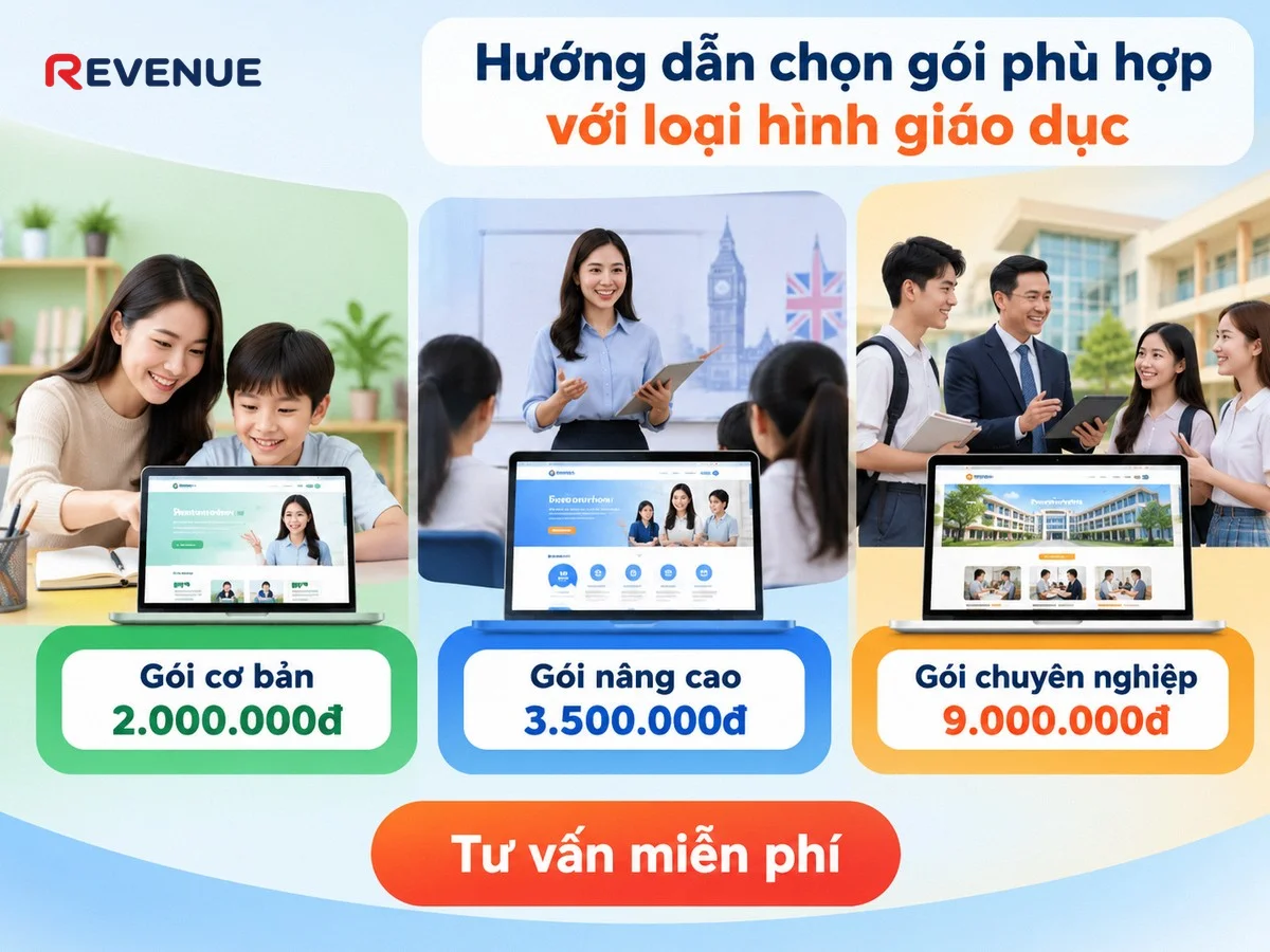 Hướng dẫn chọn gói phù hợp với loại hình giáo dục