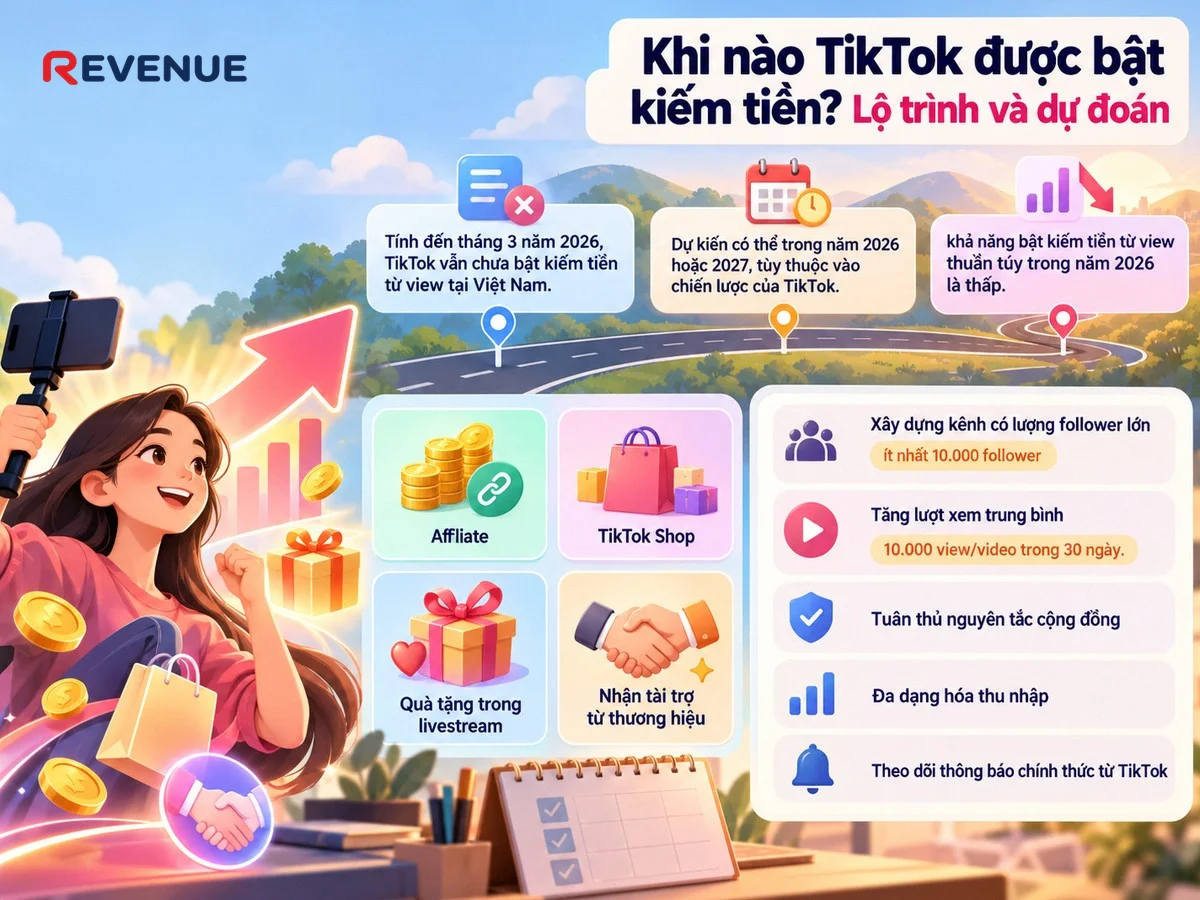 Giải thích Khi nào TikTok được bật kiếm tiền? Lộ trình và dự đoán với thông báo TikTok Shop