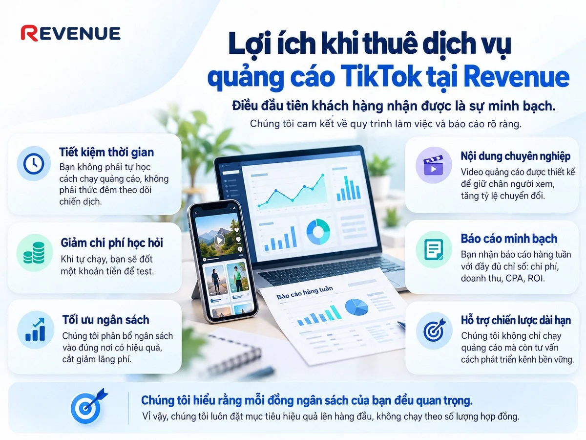 Lợi ích khi thuê dịch vụ quảng cáo TikTok tại Revenue với cam kết minh bạch và tối ưu ngân sách