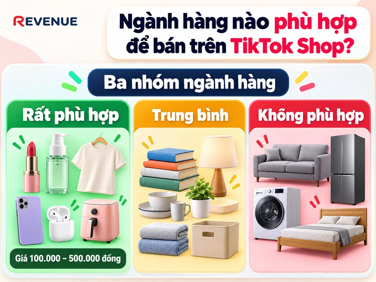 Ngành hàng nào phù hợp để bán trên TikTok Shop khi không phải ngành nào cũng hiệu quả