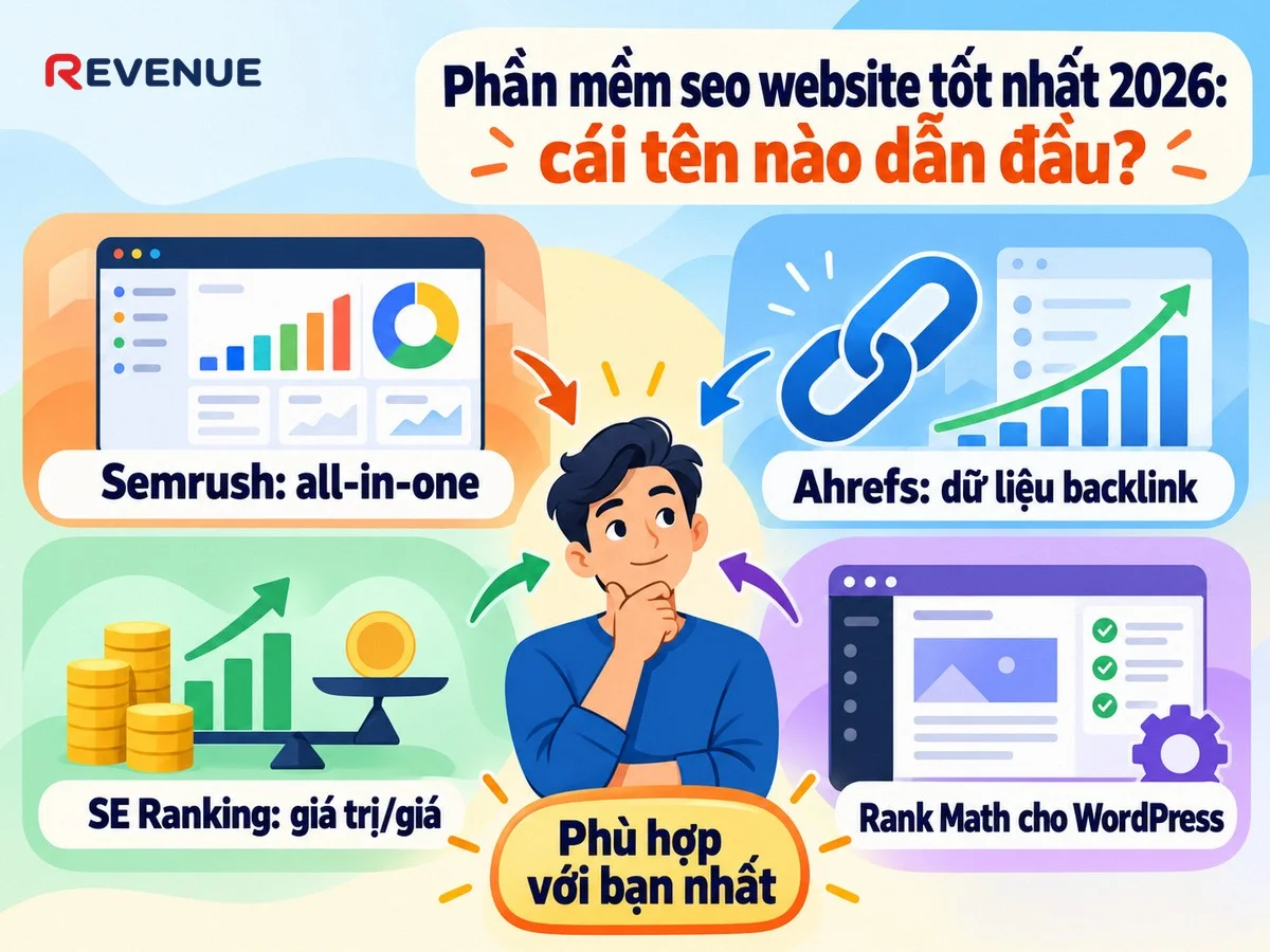 Phần mềm seo website tốt nhất 2026: cái tên nào dẫn đầu với tính năng all-in-one