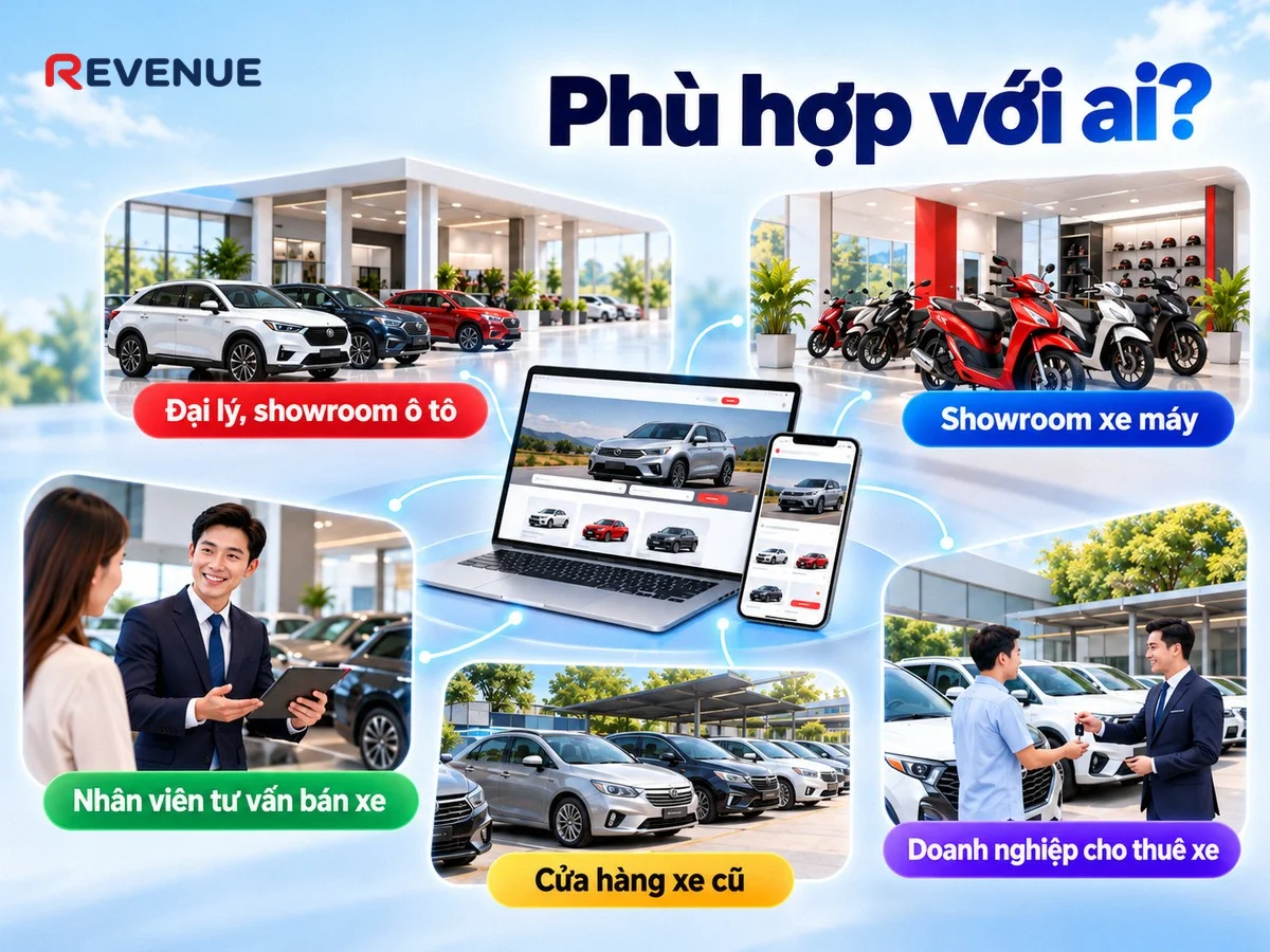 Phù hợp với ai: đại lý, showroom ô tô và nhiều mô hình kinh doanh khác