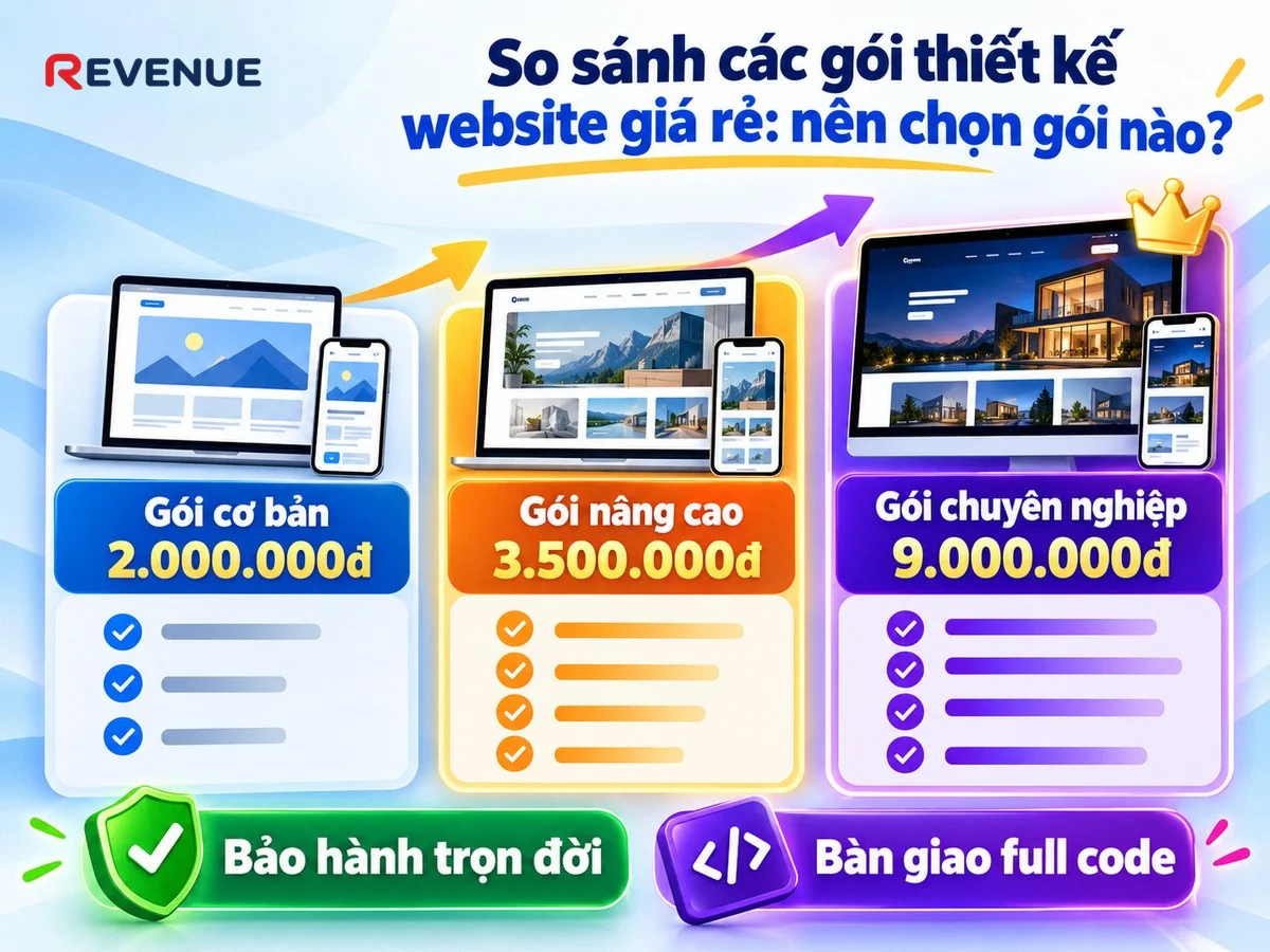 So sánh các gói thiết kế website giá rẻ: nên chọn gói nào để phù hợp nhu cầu