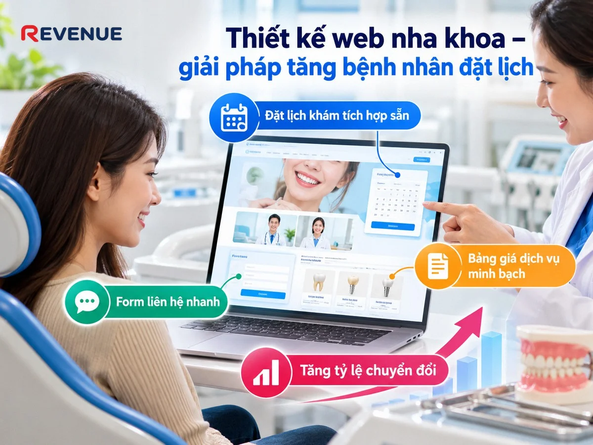Thiết kế web nha khoa – giải pháp tăng bệnh nhân đặt lịch với tính năng đặt lịch khám tích hợp sẵn