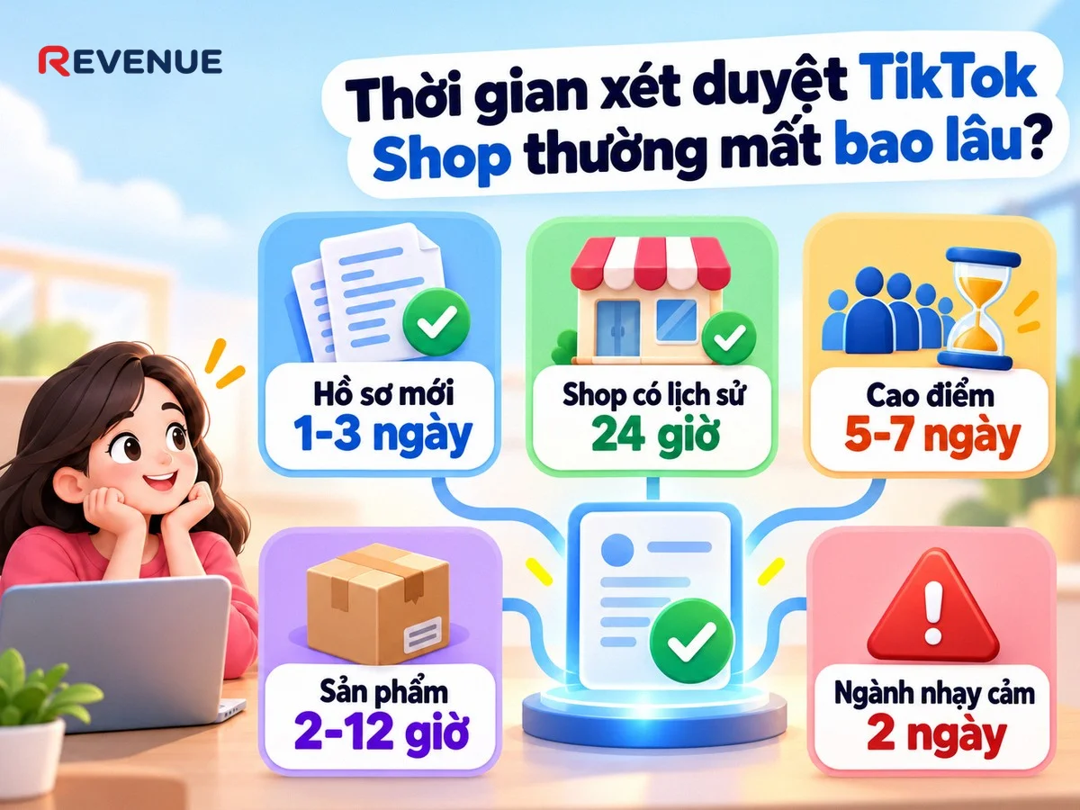 Thời gian xét duyệt TikTok Shop thường mất bao lâu với hồ sơ đăng ký mới chỉ 1-3 ngày làm việc