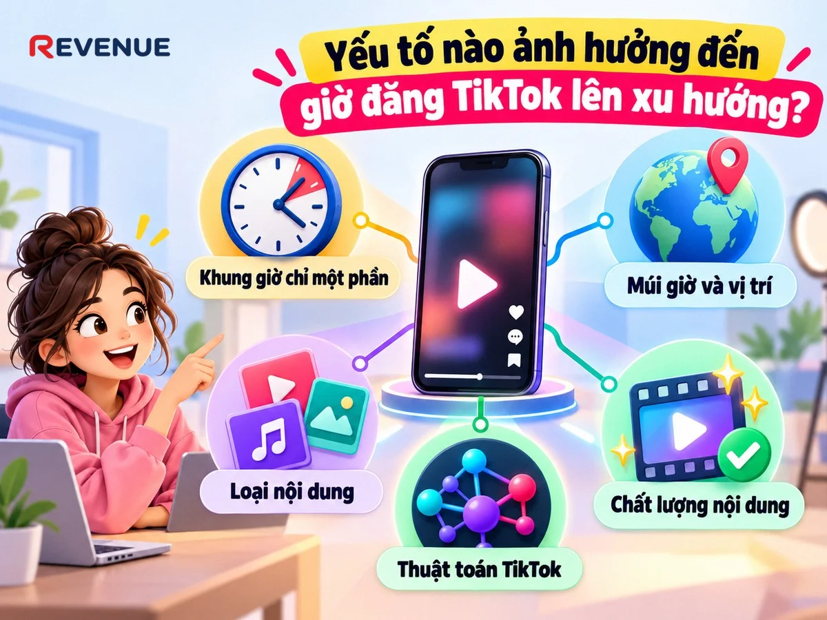 Yếu tố nào ảnh hưởng đến giờ đăng TikTok lên xu hướng: khung giờ chỉ là một phần trong công thức thành công